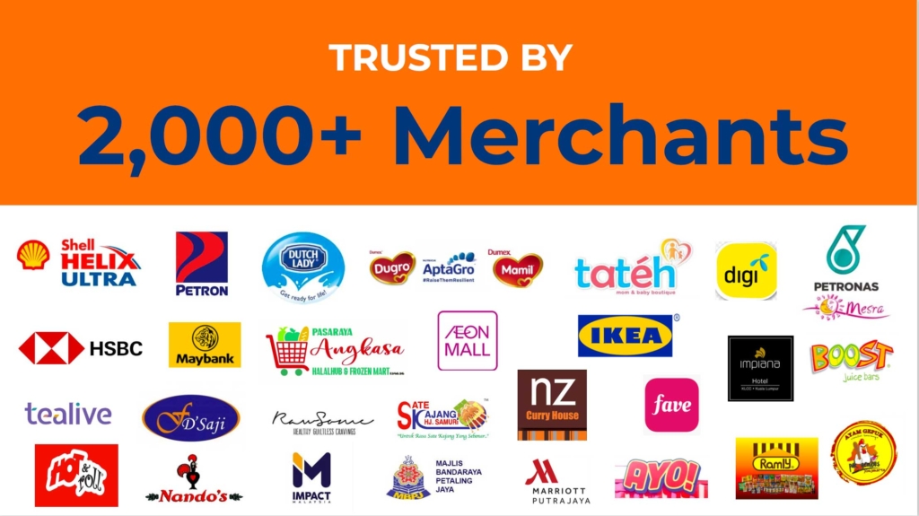 bungkusit 2000 merchants registered